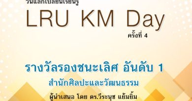ผลการประกวดผลงานด้านการจัดการความรู้ “วันแลกเปลี่ยนเรียนรู้ LRU KM day ครั้งที่ 4”