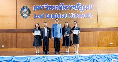ขอแสดงความยินดีอย่างยิ่งกับบุคลากรสายสนับสนุนของสำนักฯ วันที่ ๒๒ กันยายน ๒๕๖๙